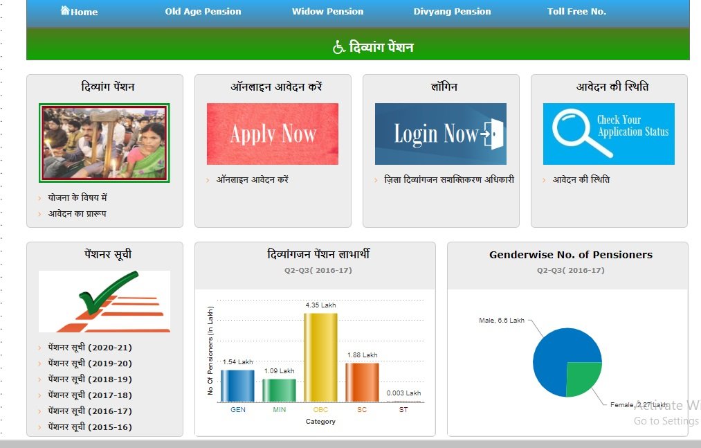 Divyang Pension UP 